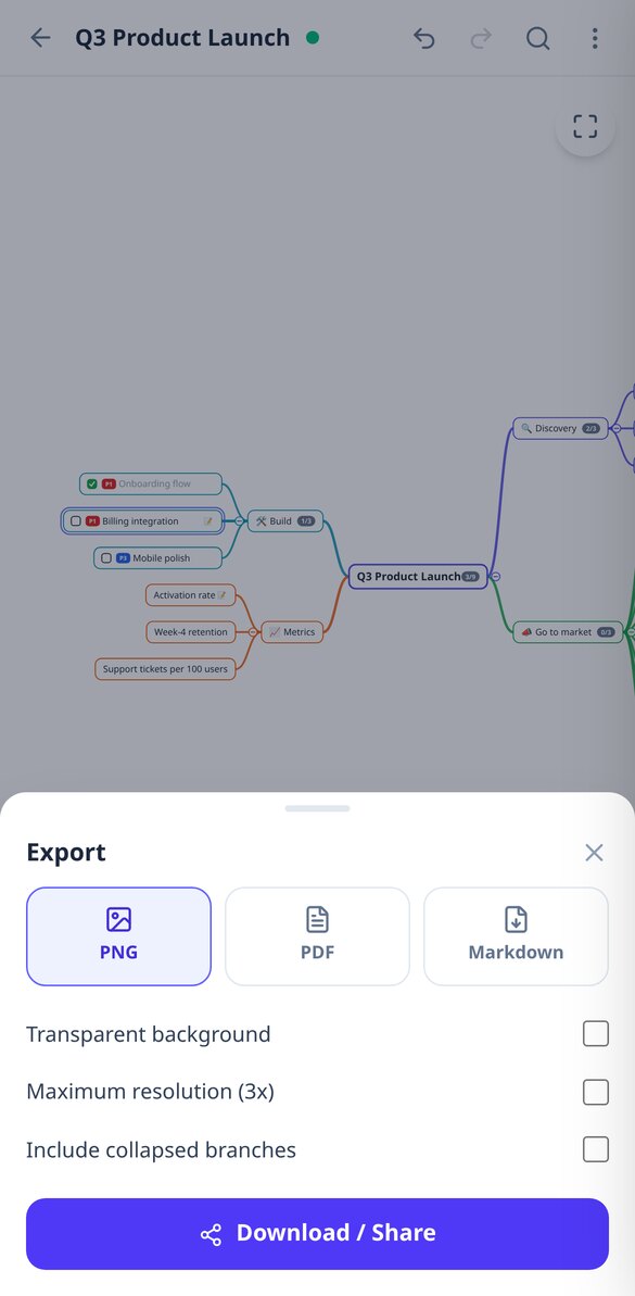 aiMindMap - Screenshot 6