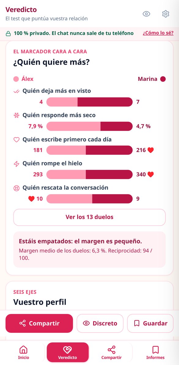 WappLoveScore - Así se ve WappLoveScore 2