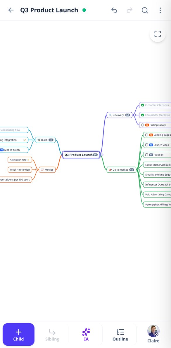 aiMindMap - Screenshot 2